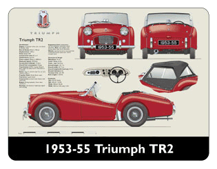 Triumph TR2 1953-55 (wire wheels) Mouse Mat